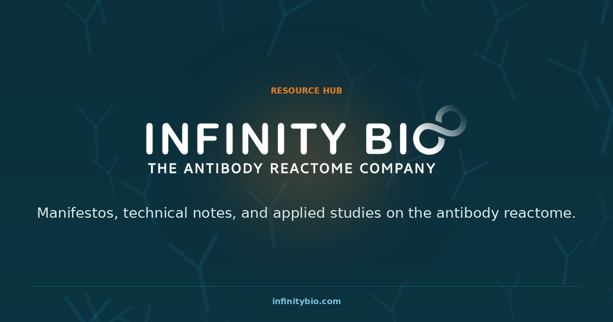 Resource Hub — Infinity Bio